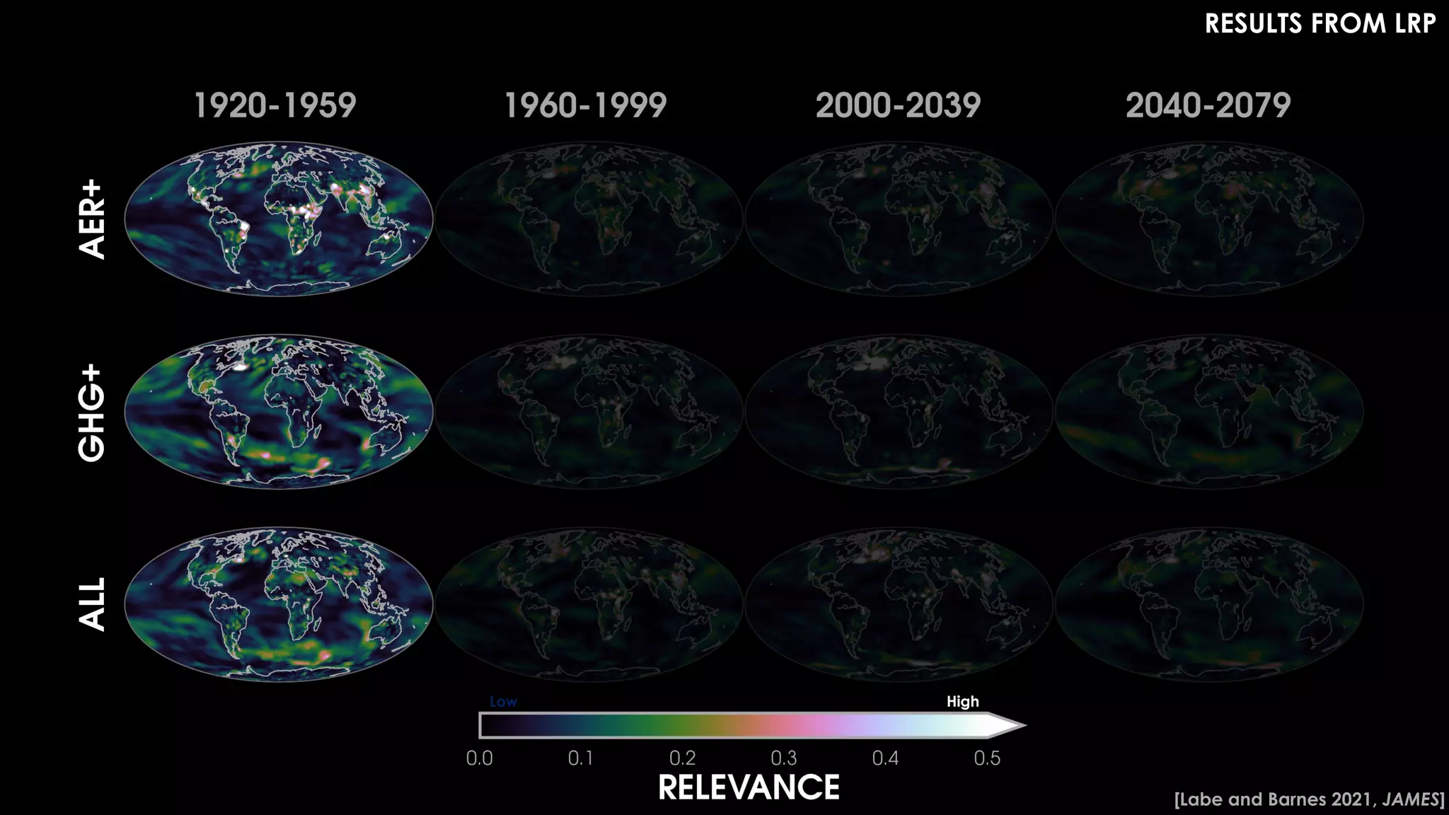 RESULTS FROM LRP
[Labe and Barnes 2021, JAMES]
Low High
 