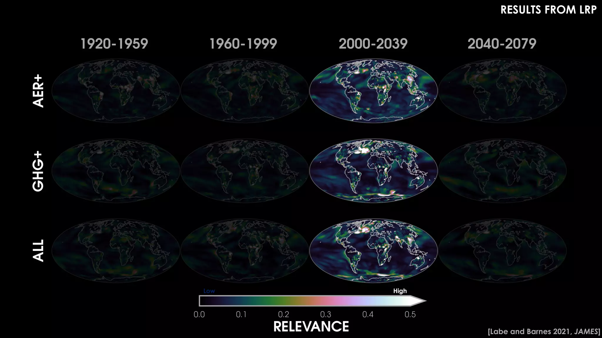 RESULTS FROM LRP
[Labe and Barnes 2021, JAMES]
Low High
 
