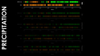 PRECIPITATION
 