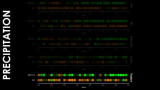 PRECIPITATION
 