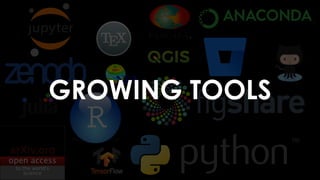 GROWING TOOLS
 