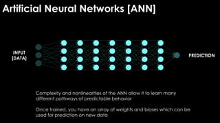 Complexity and nonlinearities of the ANN allow it to learn many
different pathways of predictable behavior
Once trained, you have an array of weights and biases which can be
used for prediction on new data
INPUT
[DATA]
PREDICTION
Artificial Neural Networks [ANN]
 