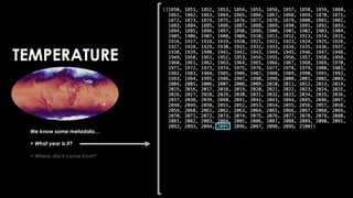 We know some metadata…
+ What year is it?
+ Where did it come from?
TEMPERATURE
 