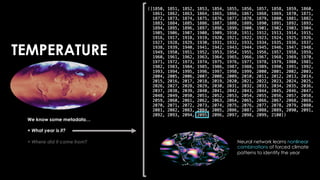 We know some metadata…
+ What year is it?
+ Where did it come from?
TEMPERATURE
Neural network learns nonlinear
combinations of forced climate
patterns to identify the year
 
