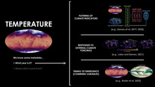----ANN----
2 Hidden Layers
10 Nodes each
Ridge Regularization
Early Stopping
We know some metadata…
+ What year is it?
+ Where did it come from?
[e.g., Barnes et al. 2019, 2020]
[e.g., Labe and Barnes, 2021]
TIMING OF EMERGENCE
(COMBINED VARIABLES)
RESPONSES TO
EXTERNAL CLIMATE
FORCINGS
PATTERNS OF
CLIMATE INDICATORS
[e.g., Rader et al. 2022]
Surface Temperature Map Precipitation Map
+
TEMPERATURE
 