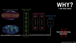 Layer-wise Relevance Propagation
BACK-PROPAGATE THROUGH NETWORK = EXPLAINABLE AI
WHY?
= LRP HEAT MAPS
Machine Learning
Black Box
[Labe and Barnes 2021, JAMES]
 