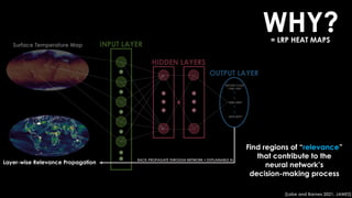 Layer-wise Relevance Propagation
BACK-PROPAGATE THROUGH NETWORK = EXPLAINABLE AI
WHY?
= LRP HEAT MAPS
Find regions of “relevance”
that contribute to the
neural network’s
decision-making process
[Labe and Barnes 2021, JAMES]
 