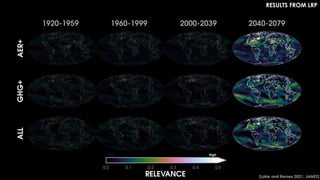 RESULTS FROM LRP
[Labe and Barnes 2021, JAMES]
Low High
 