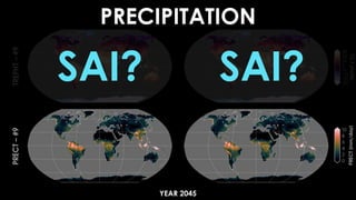 PRECIPITATION
YEAR 2045
SAI? SAI?
 