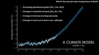 What is the annual mean temperature of Earth?
• Increasing greenhouse gases (CO2, CH4, N2O)
• Changes in industrial aerosols (SO4, BC, OC)
• Changes in biomass burning (aerosols)
• Changes in land-use & land-cover (albedo)
A CLIMATE MODEL
(CESM1.1-LE)
 
