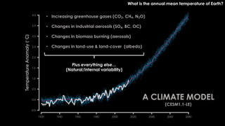 What is the annual mean temperature of Earth?
• Increasing greenhouse gases (CO2, CH4, N2O)
• Changes in industrial aerosols (SO4, BC, OC)
• Changes in biomass burning (aerosols)
• Changes in land-use & land-cover (albedo)
Plus everything else…
(Natural/internal variability)
A CLIMATE MODEL
(CESM1.1-LE)
 