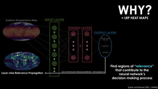Layer-wise Relevance Propagation
BACK-PROPAGATE THROUGH NETWORK = EXPLAINABLE AI
WHY?
= LRP HEAT MAPS
Find regions of “relevance”
that contribute to the
neural network’s
decision-making process
[Labe and Barnes 2021, JAMES]
 