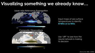 Visualizing something we already know…
Input maps of sea surface
temperatures to identify
El Niño or La Niña
Use ‘LRP’ to see how the
neural network is making
its decision
[Toms et al. 2020, JAMES]
Layer-wise Relevance Propagation
Composite Observations
LRP [Relevance]
SST Anomaly [°C]
0.00 0.75
0.0 1.5
-1.5
 