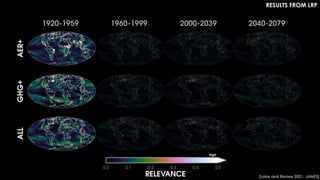 RESULTS FROM LRP
[Labe and Barnes 2021, JAMES]
Low High
 