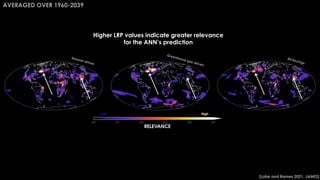 Higher LRP values indicate greater relevance
for the ANN’s prediction
AVERAGED OVER 1960-2039
Aerosol-driven
Greenhouse gas-driven
All forcings
Low High
[Labe and Barnes 2021, JAMES]
 