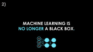MACHINE LEARNING IS
NO LONGER A BLACK BOX.
2)
 