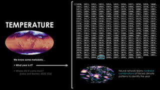 TEMPERATURE
Neural network learns nonlinear
combinations of forced climate
patterns to identify the year
We know some metadata…
+ What year is it?
+ Where did it come from?
[Labe and Barnes, 2022; ESS]
 