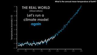 What is the annual mean temperature of Earth?
THE REAL WORLD
(Observations)
Let’s run a
climate model
again
 
