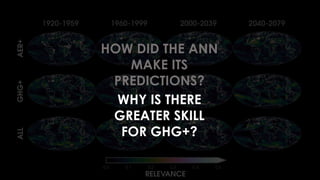 HOW DID THE ANN
MAKE ITS
PREDICTIONS?
WHY IS THERE
GREATER SKILL
FOR GHG+?
 