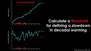 Calculate a threshold
for defining a slowdown
in decadal warming
[Labe and Barnes, 2022; GRL]
 