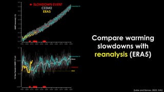 Compare warming
slowdowns with
reanalysis (ERA5)
[Labe and Barnes, 2022; GRL]
 