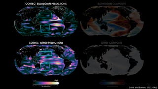 Low High Colder Warmer
[Labe and Barnes, 2022; GRL]
 