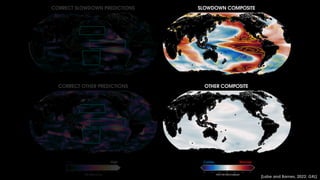 Low High Colder Warmer
[Labe and Barnes, 2022; GRL]
 