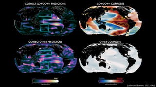 Low High Colder Warmer
[Labe and Barnes, 2022; GRL]
 