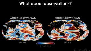What about observations?
Colder Warmer
[2003, 2004] [2016, 2017]
[Labe and Barnes, 2022; GRL]
 