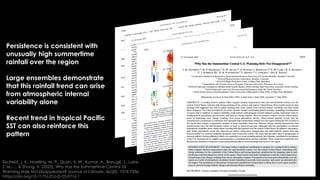 Applications of machine learning for climate change and variability | PDF
