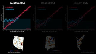 Applications of machine learning for climate change and variability | PDF
