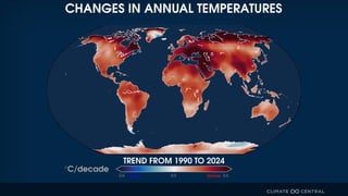 Seeing global change through local climate data | PDF