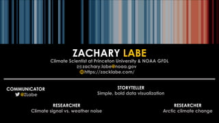 RESEARCHER
Climate signal vs. weather noise
@ZLabe
COMMUNICATOR
RESEARCHER
Arctic climate change
STORYTELLER
Simple, bold data visualization
ZACHARY LABE
Climate Scientist at Princeton University & NOAA GFDL
zachary.labe@noaa.gov
https://zacklabe.com/
 
