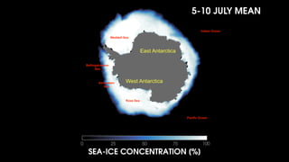 Contrasting polar climate change in the past, present, and future