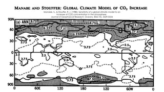 Visualizing our changing climate in real-time | PDF