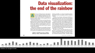 Course on making accessible data visualizations | PDF