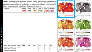 Course on making accessible data visualizations | PDF