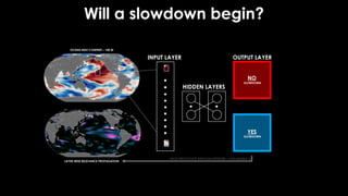 OCEAN HEAT CONTENT – 100 M
INPUT LAYER
HIDDEN LAYERS
OUTPUT LAYER
YES
SLOWDOWN
NO
SLOWDOWN
BACK-PROPAGATE THROUGH NETWORK = EXPLAINABLE AI
LAYER-WISE RELEVANCE PROPAGATION
Will a slowdown begin?
 