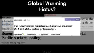 Global Warming
Hiatus?
…in research
 