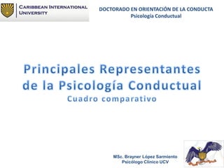 1
DOCTORADO EN ORIENTACIÓN DE LA CONDUCTA
Psicología Conductual
MSc. Brayner López Sarmiento
Psicólogo Clínico UCV
 