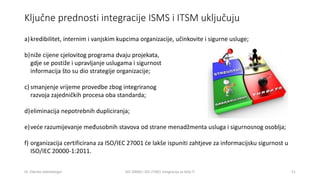 Ključne prednosti integracije ISMS i ITSM uključuju
Dr. Zdenko Adelsberger ISO 20000 i ISO 27001 integracija za bolji IT 5...
