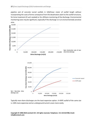 Metered Outfall ZLD fundamentals&design-Lenntech BV | PDF