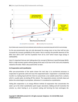 ZLD fundamentals&design-Lenntech BV | PDF