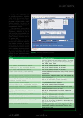 Google Hacking Database Hacking Software Dangerous google searching for secrets | PDF