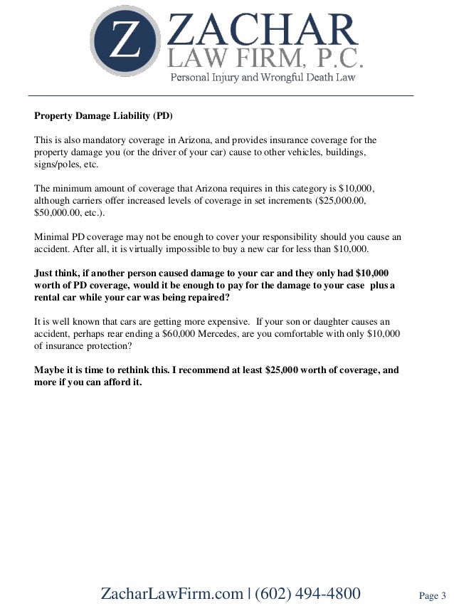 Is It Worth Getting Rental Car Insurance Is It Worth Getting Rental Car Insurance