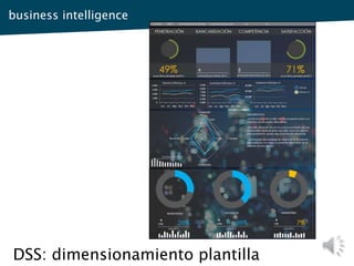 business intelligence
DSS: dimensionamiento plantilla
 