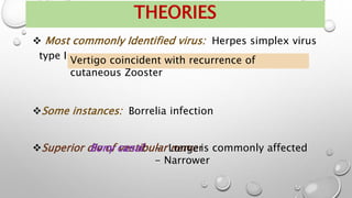  Most commonly Identified virus: Herpes simplex virus
type I
Some instances: Borrelia infection
Superior div of vestibular nerve is commonly affected
THEORIES
Vertigo coincident with recurrence of
cutaneous Zooster
Bony canal: - Longer
- Narrower
 