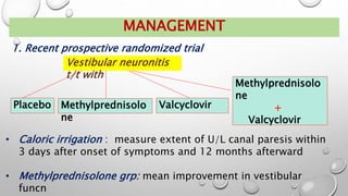 MANAGEMENT
1. Recent prospective randomized trial
Placebo Methylprednisolo
ne
Valcyclovir
Methylprednisolo
ne
+
Valcyclovir
Vestibular neuronitis
t/t with
• Caloric irrigation : measure extent of U/L canal paresis within
3 days after onset of symptoms and 12 months afterward
• Methylprednisolone grp: mean improvement in vestibular
funcn
 