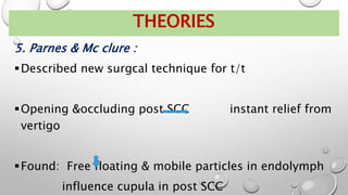 5. Parnes & Mc clure :
Described new surgcal technique for t/t
Opening &occluding post SCC instant relief from
vertigo
Found: Free floating & mobile particles in endolymph
influence cupula in post SCC
THEORIES
 