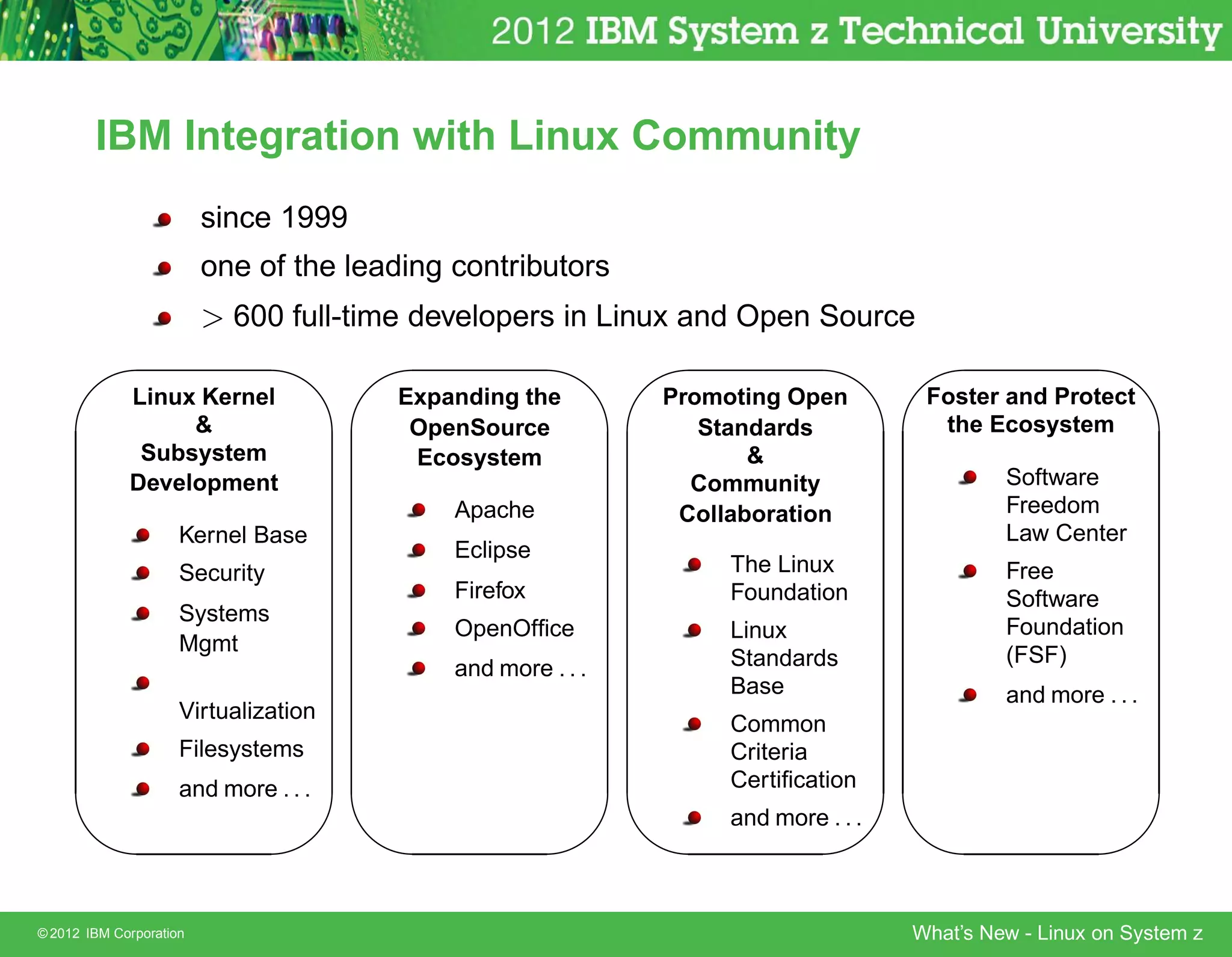 IBM Integration with Linux Community
                         since 1999
                         one of the leading contributors
                         > 600 full-time developers in Linux and Open Source
     #                                #                      #                     #
             Linux Kernel              Expanding the         Promoting Open         Foster and Protect
                  &                     OpenSource              Standards            the Ecosystem
              Subsystem                 Ecosystem                   &
             Development                                       Community                    Software
                                            Apache            Collaboration                 Freedom
                     Kernel Base                                                            Law Center
                                            Eclipse
                     Security                                     The Linux                 Free
                                            Firefox               Foundation                Software
                     Systems
                                            OpenOfﬁce             Linux                     Foundation
                     Mgmt                                                                   (FSF)
                                            and more . . .        Standards
                                                                  Base                      and more . . .
                     Virtualization
                                                                  Common
                     Filesystems                                  Criteria
                     and more . . .                               Certiﬁcation

     "                                !
                                      "                      !
                                                             "                     !
                                                                                   "                         !
                                                                  and more . . .



© 2012 IBM Corporation                                                             What’s New - Linux on System z
 
